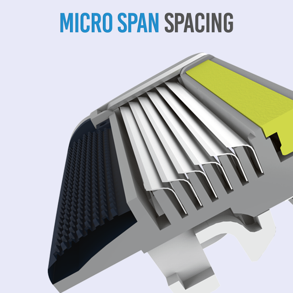 Pace 6 Shaving Razor